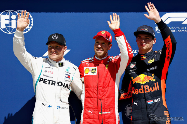 F1カナダGP