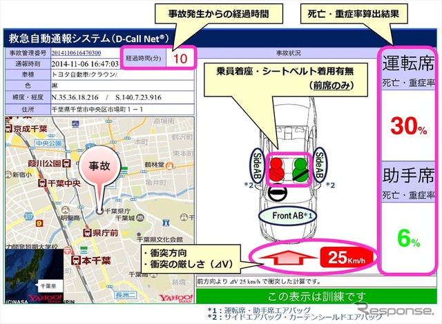 ドクターヘリ基地病院配信画面の例