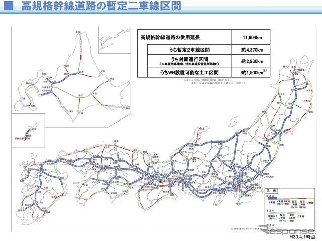 高規格幹線道路の暫定二車線区間