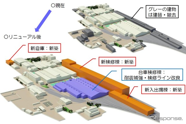 建替や耐震補強の概要。