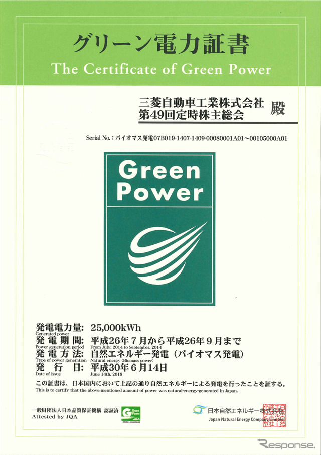 グリーン電力証書