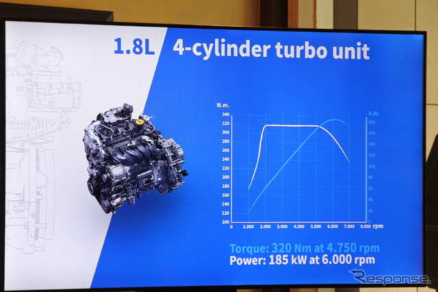 アルピーヌA110 新型 発表会