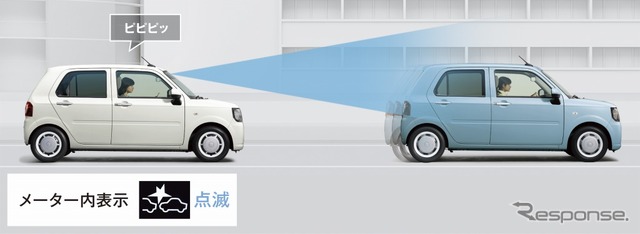 スマートアシストIII(先行車発進お知らせ機能)