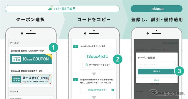 クーポンの利用方法