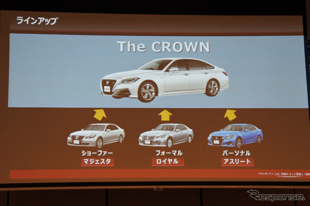 トヨタ・クラウン新型