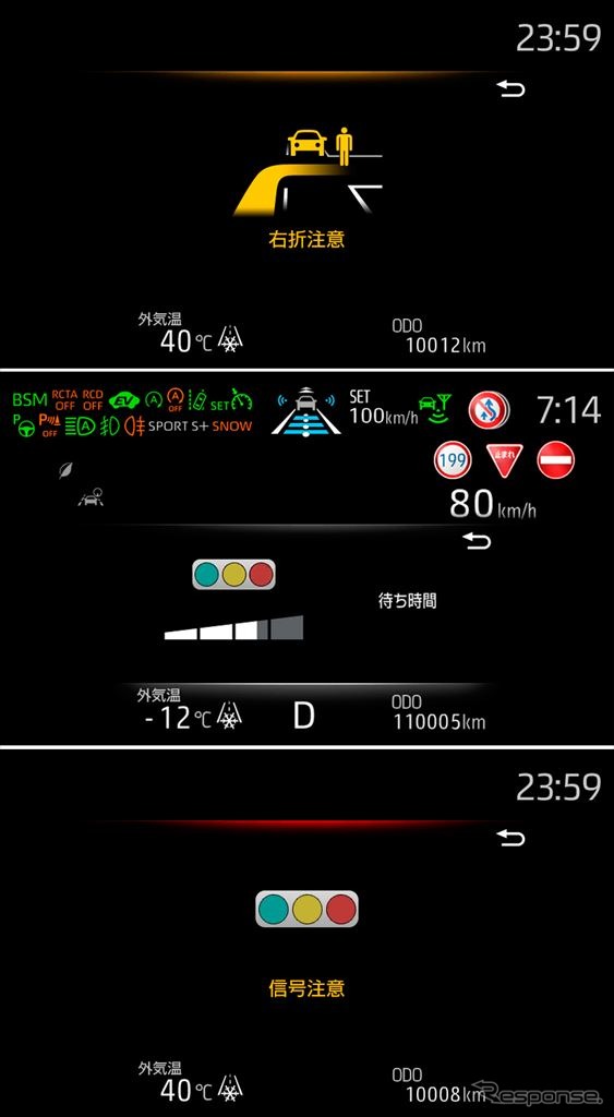 ITSコネクト 路車間通信システム