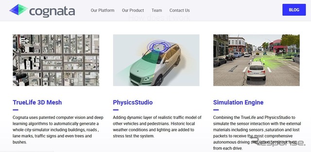 自動運転シミュレーションを開発するイスラエルのCognataの公式サイト