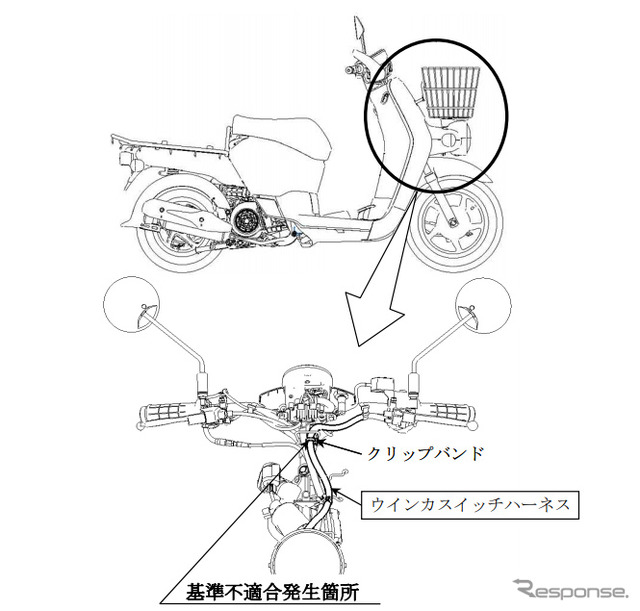 改善箇所