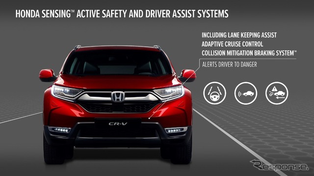 ホンダ CR-V 新型（欧州仕様）