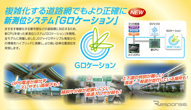 正確な位置情報を表示するためのGPS機能はポータブルカーナビとは思えない高精度を誇る