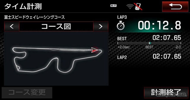 GR T-Connectナビ TOYOTA GAZOO Racing Recorder付(ラップタイムデータ画面)