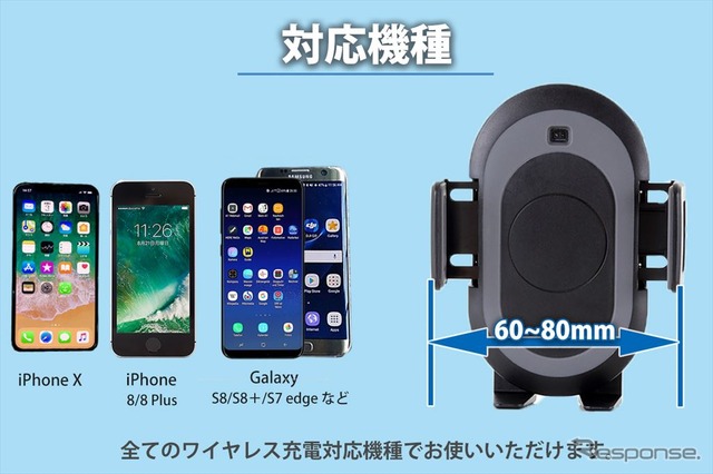 スマホの指定席