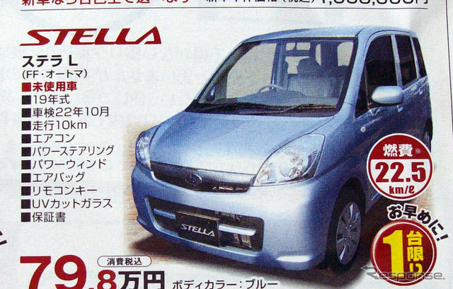 【はらたく人に感謝の値引き情報】トヨタ、スバル、ホンダ、そして日産!