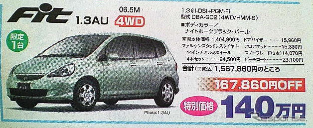 【はらたく人に感謝の値引き情報】トヨタ、スバル、ホンダ、そして日産!