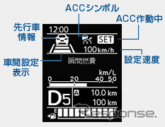 新型ソリオでACC作動時のメーター内表示