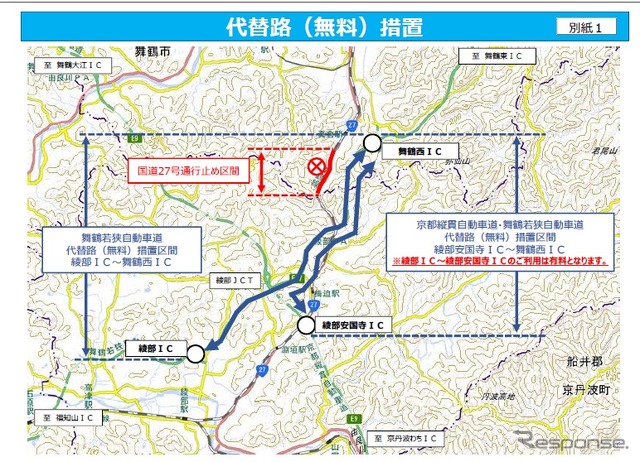 代替路（無料）措置の区間