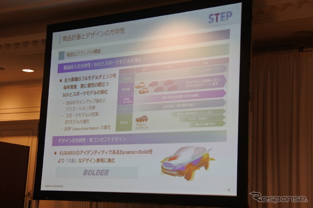 SUBARU 新中期経営ビジョン 説明会