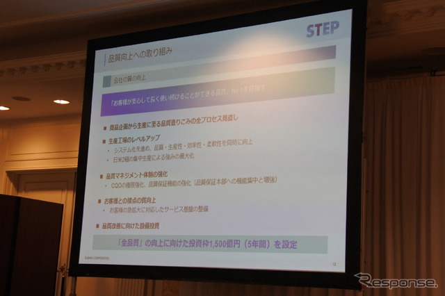 SUBARU 新中期経営ビジョン 説明会