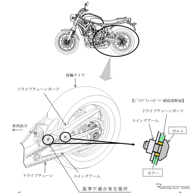 改善箇所