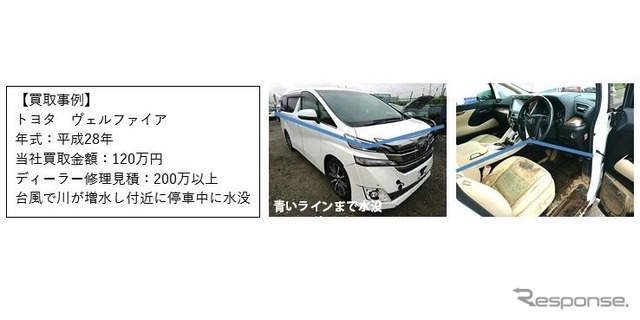 水害車買取実績