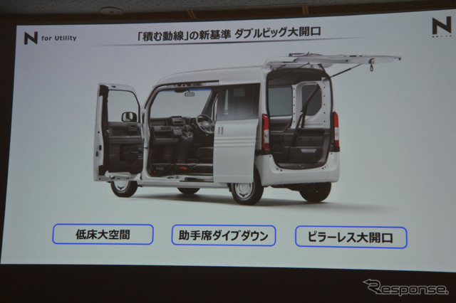 ホンダ N-VAN