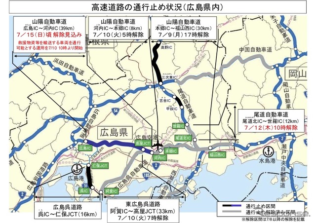 広島県の道路状況