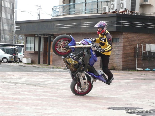 エクストリームバイクパフォーマンス