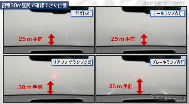 濃霧 視程30m 昼間で停止できた位置