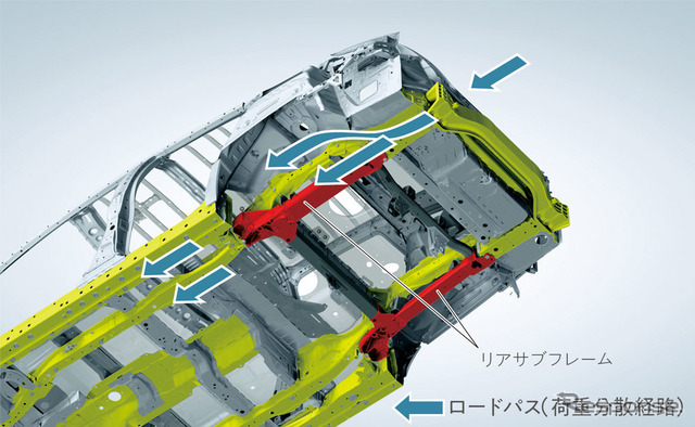 ホンダ クラリティPHEV 後面衝突ロードパス構造