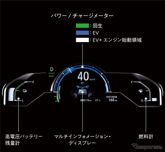 ホンダ クラリティPHEV 専用デジタルグラフィックメーター