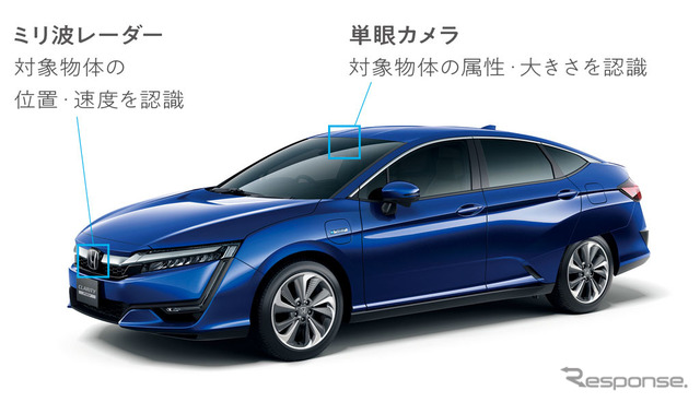 ホンダ クラリティPHEV Honda SENSING