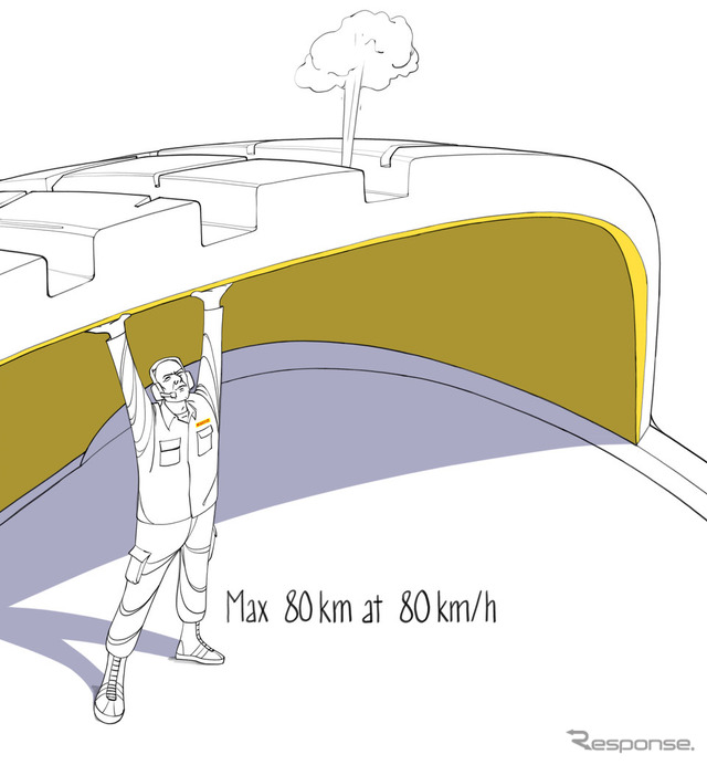 ランフラットタイヤ(イメージ)