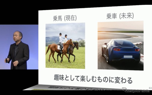 将来、クルマは趣味の乗り物になると説明する孫氏