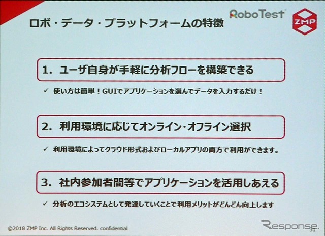 ZMP、ADAS開発向けに「RDP=ロボ・データ・プラットフォーム」を開発…今秋よりベータ版を無償提供