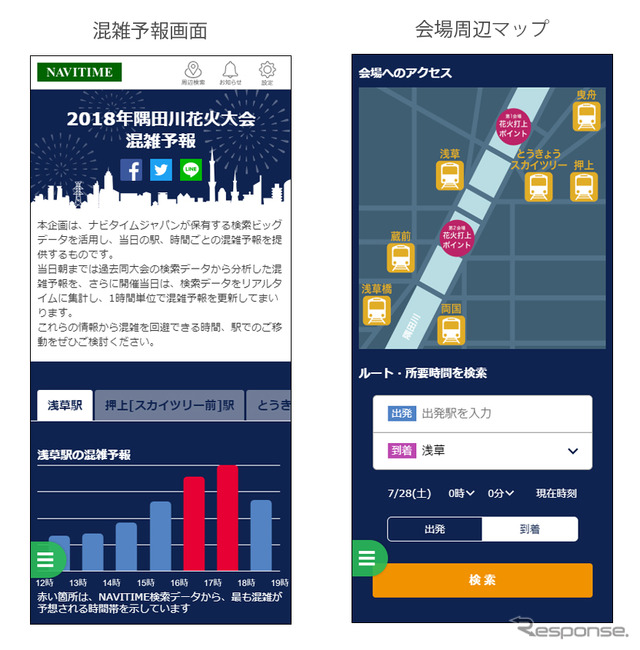 混雑予報画面と会場周辺マップ