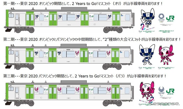 3期に分けてデコレーションされる、東京オリンピック・パラリンピックの大会マスコット。