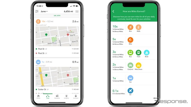 マイルズが開発したスマートフォン向けアプリ