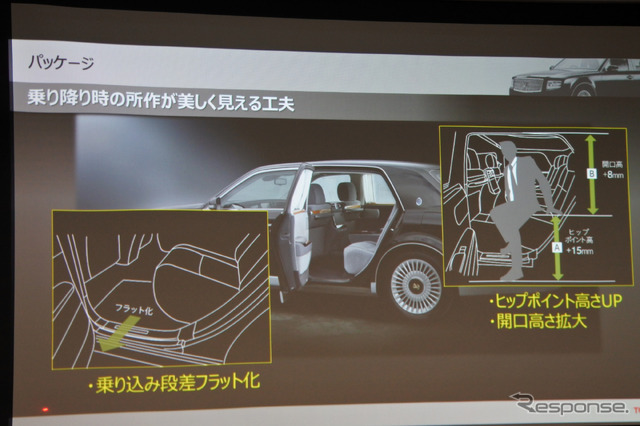 トヨタ自動車 センチュリー 新型