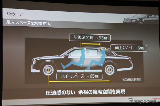 トヨタ自動車 センチュリー 新型