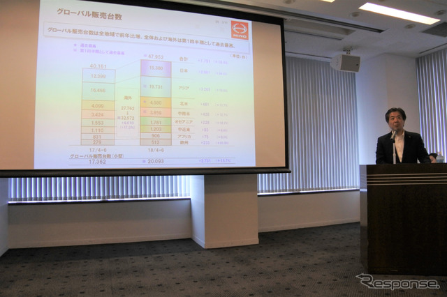 日野自動車 2019年3月期第1四半期決算 説明会