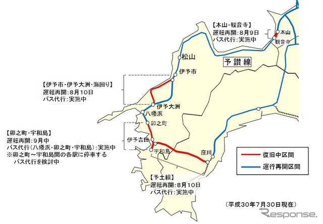 7月30日時点における、四国内の運行再開予定。