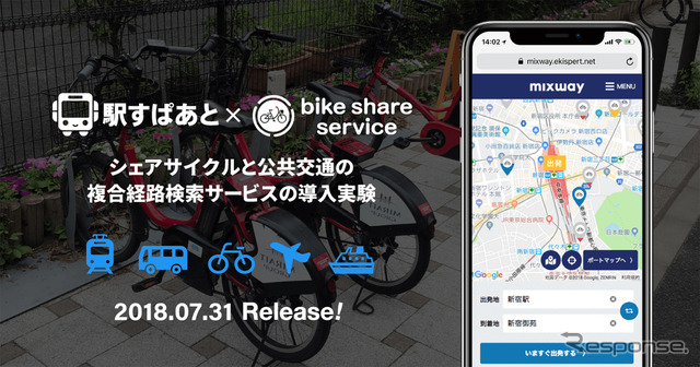 シェアサイクルと公共交通の複合経路検索サービスの導入実験