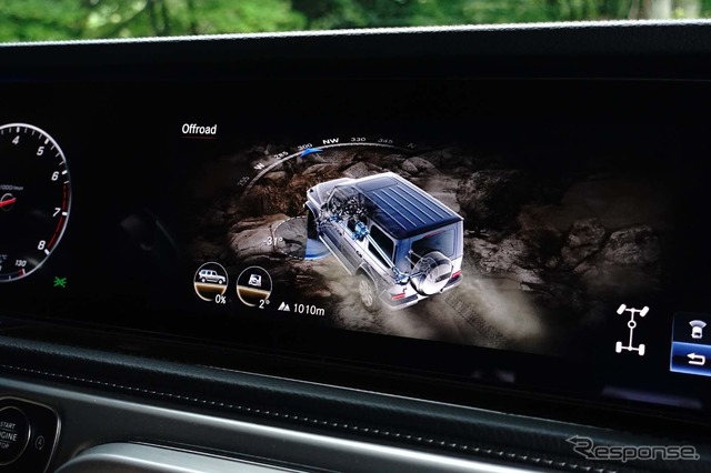 メルセデスベンツ Gクラス(G550)新型