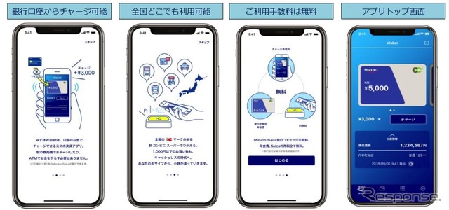 「Mizuho Suica」の利用に必要な「みずほ Wallet」アプリの画面。