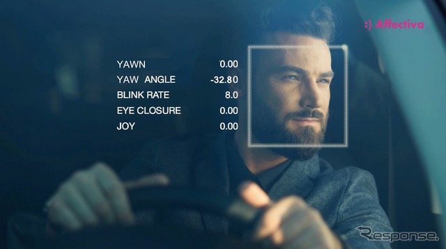 運転者の表情分析イメージ画像