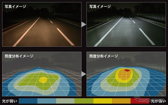 GIGA LED E3400シリーズ