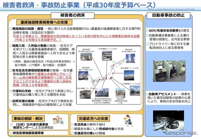 自動車事故被害者の救済事業