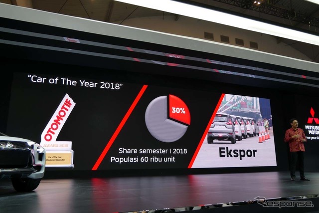 好調な販売実績を残すエクスパンダーは,インドネシアのカーオブザイヤー2018を受賞。車阿も30%に達した