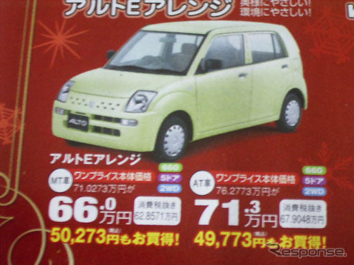 【おはよう値引き情報】12月、このプライスで軽自動車を購入できる!!
