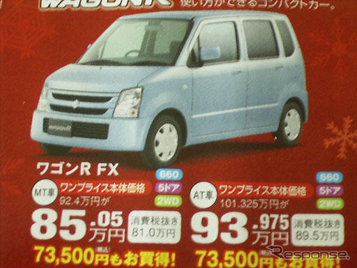 【おはよう値引き情報】12月、このプライスで軽自動車を購入できる!!